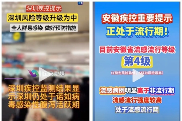 比赛重要性