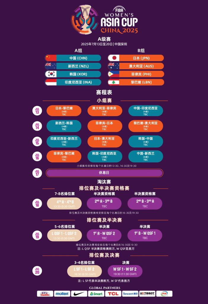 近年来